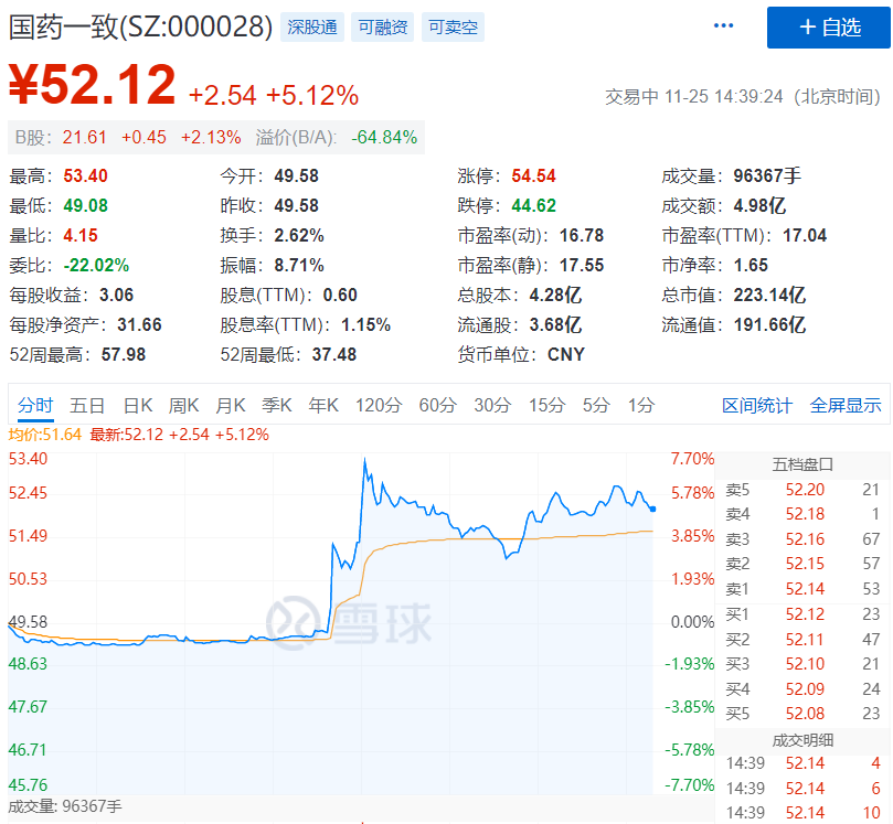 股票首页新浪财经(股票首页新浪财经重磅直击)